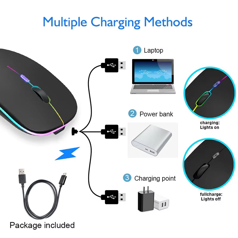Wireless LED Gaming Mouse